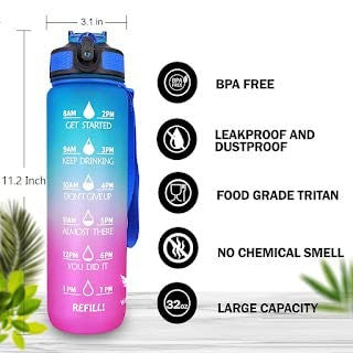 Unbreakable Water Bottle with Motivational Time Marker with Straw